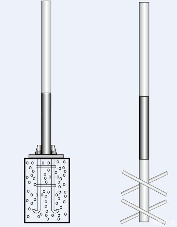 交通標志桿件的配套應用有哪些？